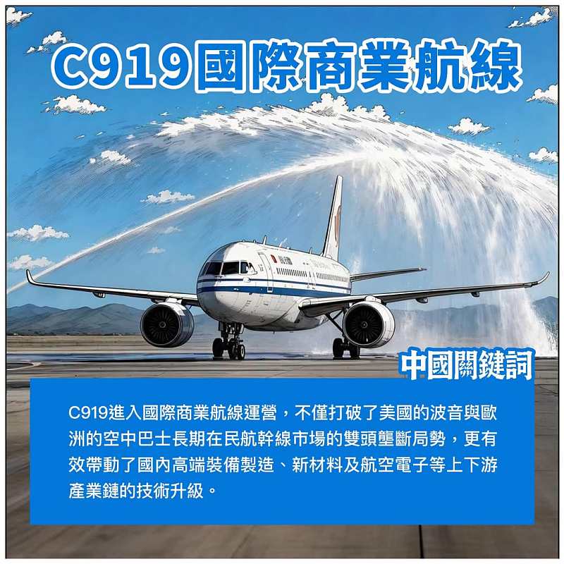 【正言專題】中國關鍵詞：C919國際商業航線