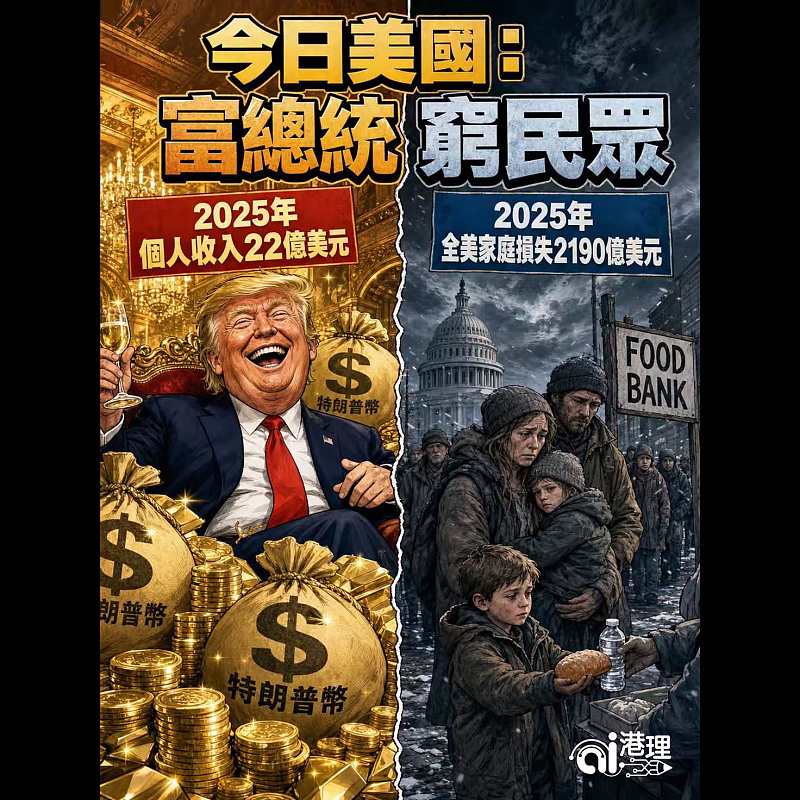 【AI漫畫】今日美國：富總統 窮民眾