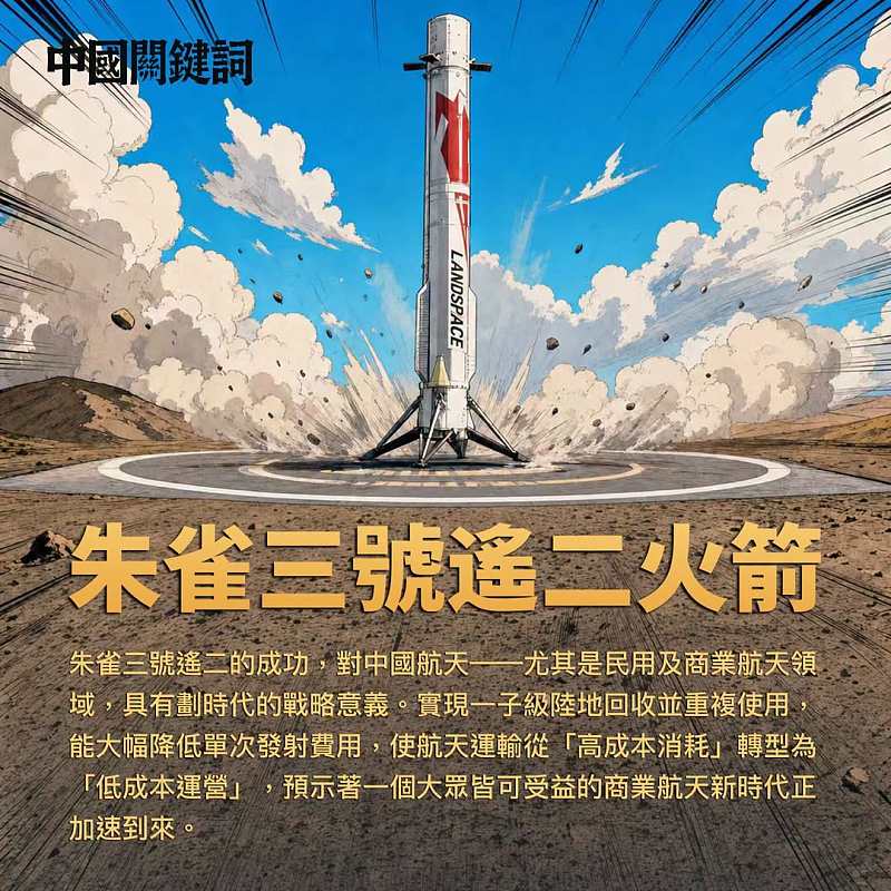 【正言專題】中國關鍵詞：朱雀三號遙二火箭