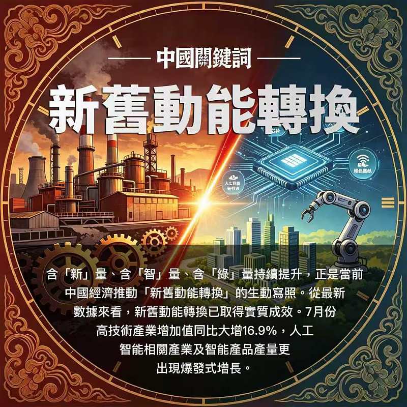 【正言專題】中國關鍵詞：新舊動能轉換