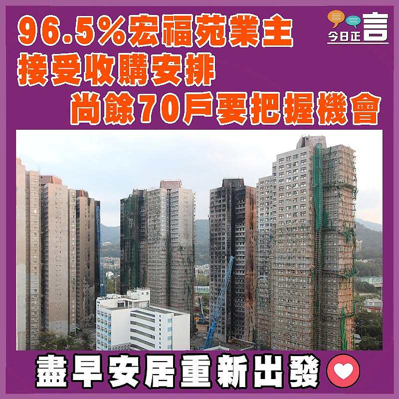 96.5%宏福苑業主接受收購安排  尚餘70戶要把握機會