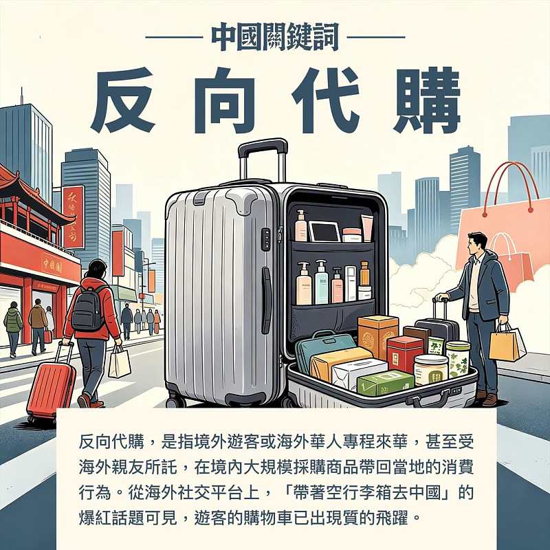 【正言專題】中國關鍵詞：反向代購
