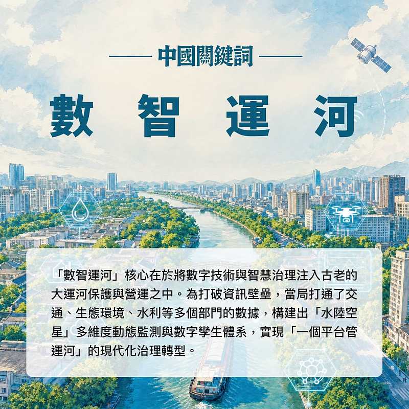 【正言專題】中國關鍵詞：數智運河
