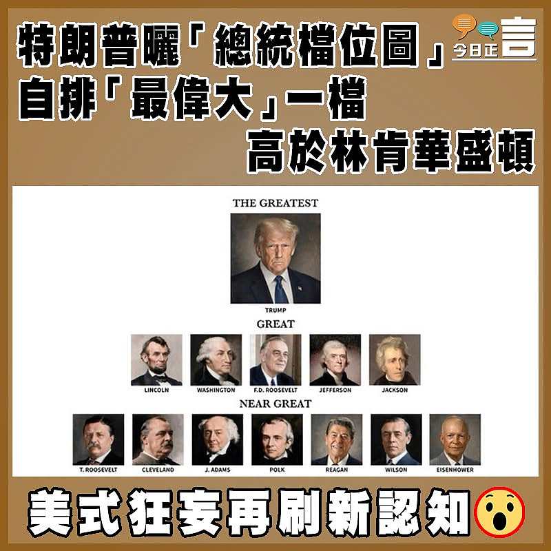 特朗普曬「總統檔位圖」  自排「最偉大」一檔高於林肯華盛頓