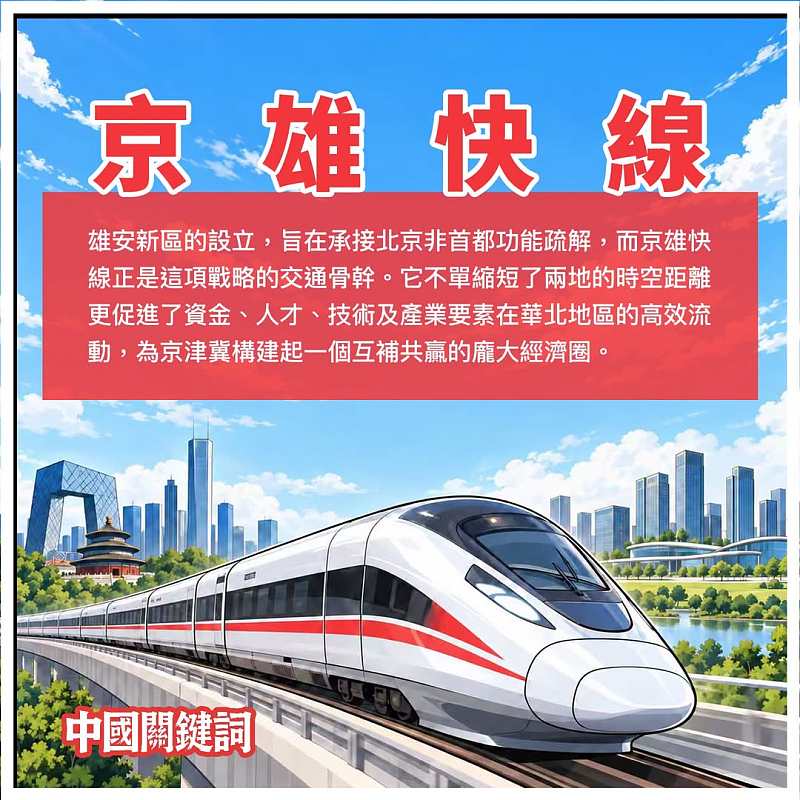 【正言專題】中國關鍵詞：京雄快線