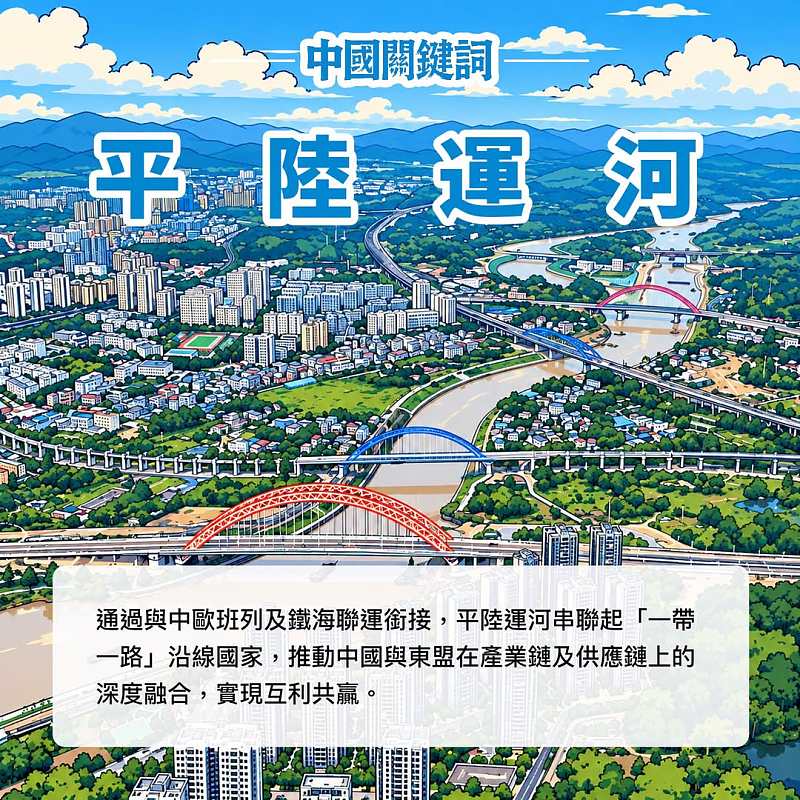 【正言專題】中國關鍵詞：平陸運河