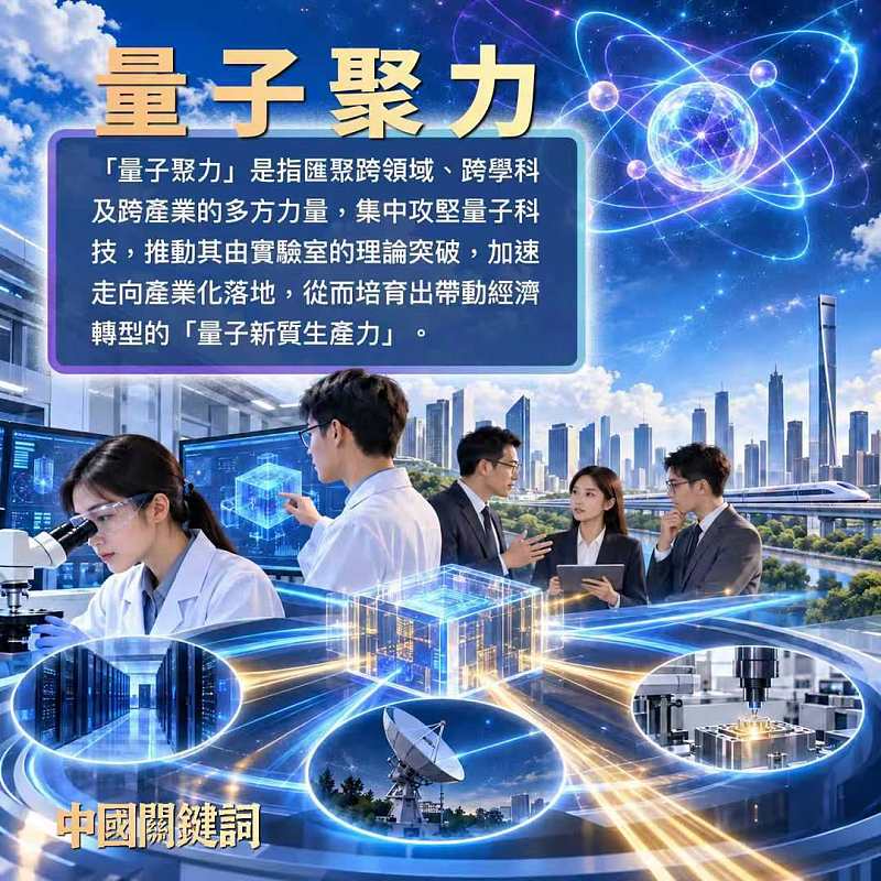 【正言專題】中國關鍵詞：量子聚力