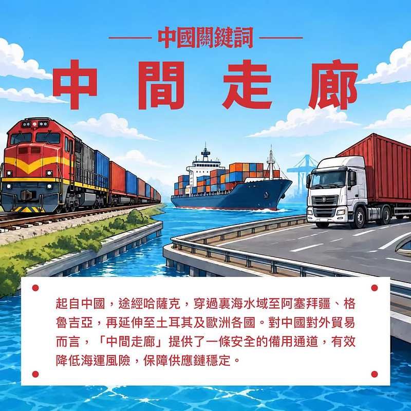 【正言專題】中國關鍵詞：中間走廊