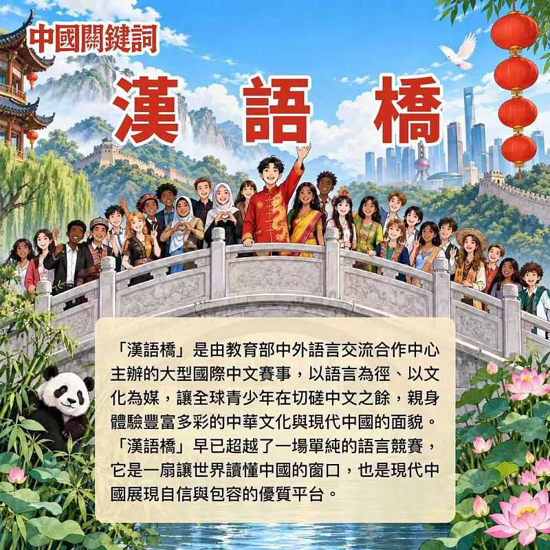 【正言專題】中國關鍵詞：漢語橋