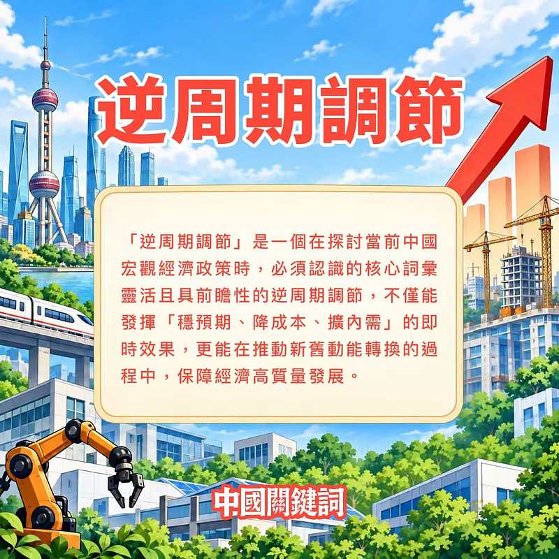 【正言專題】中國關鍵詞：逆周期調節
