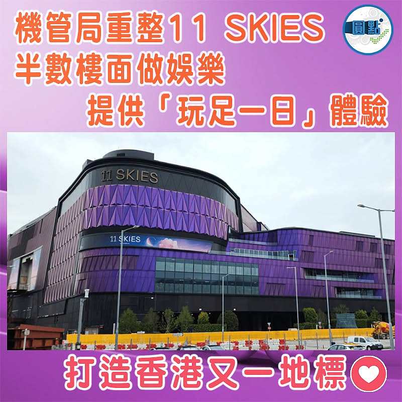 機管局重整11 SKIES  半數樓面做娛樂 提供「玩足一日」體驗