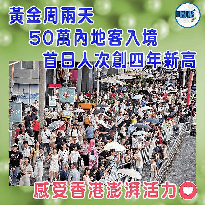 黃金周兩天50萬內地客入境  首日人次創四年新高