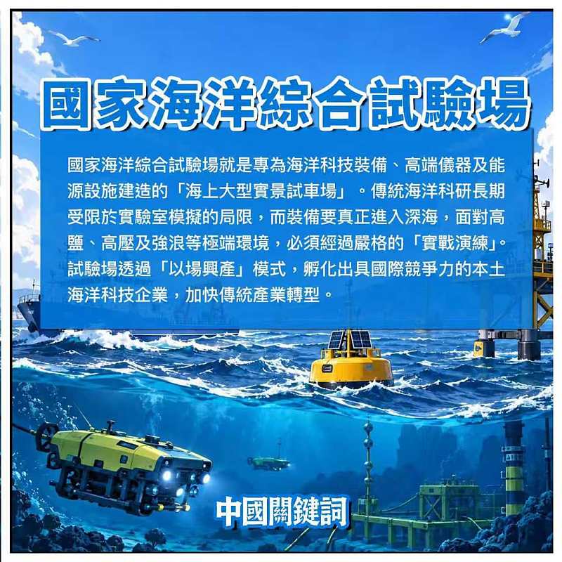 【正言專題】中國關鍵詞：國家海洋綜合試驗場