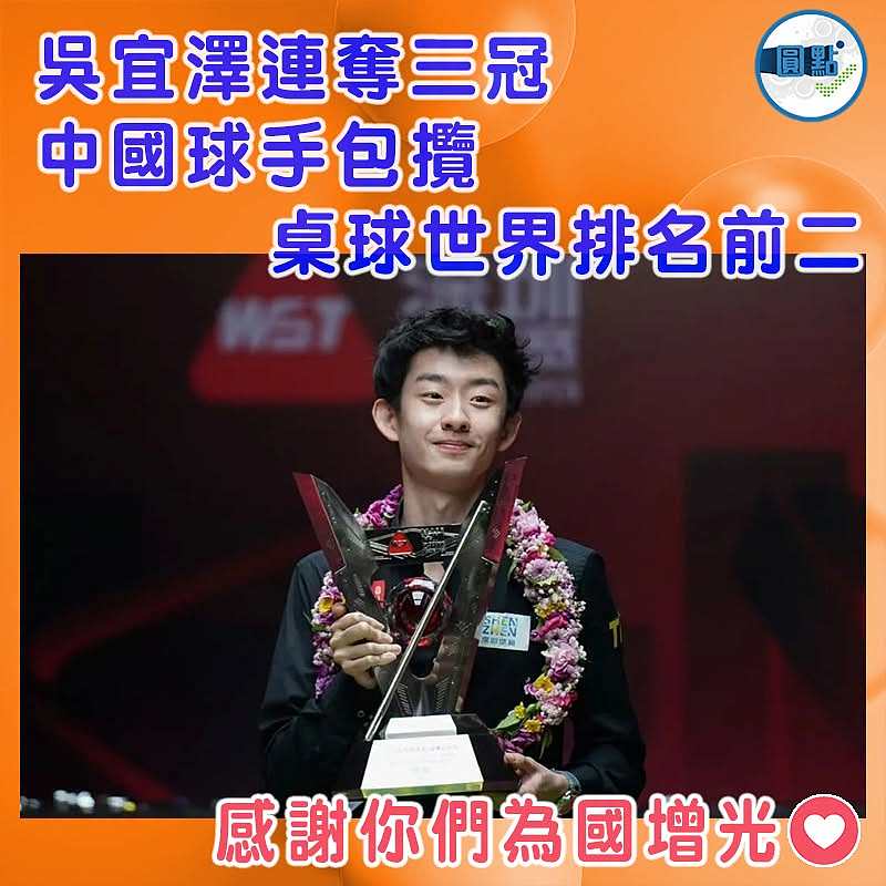 吳宜澤連奪三冠  中國球手包攬桌球世界排名前二