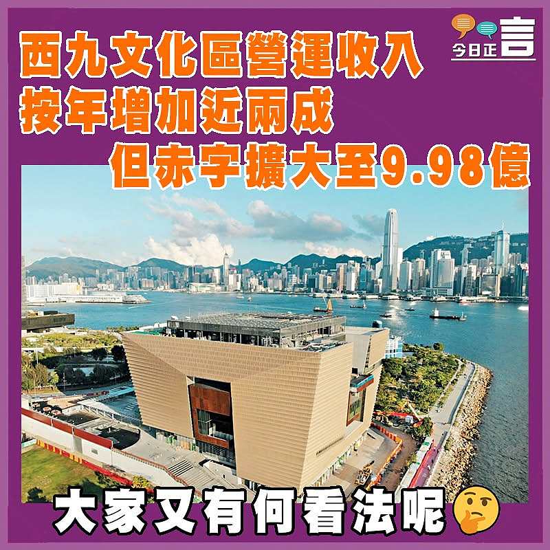 西九文化區營運收入按年增加近兩成  但赤字擴大至9.98億