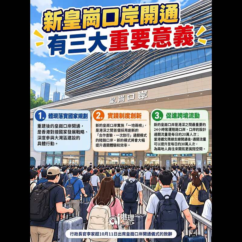 【AI繪圖】新皇崗口岸開通 有三大重要意義