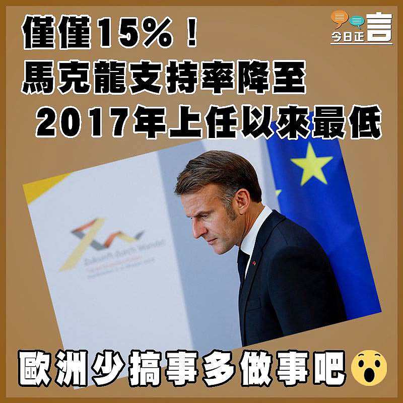 僅僅15%！馬克龍支持率降至2017年上任以來最低