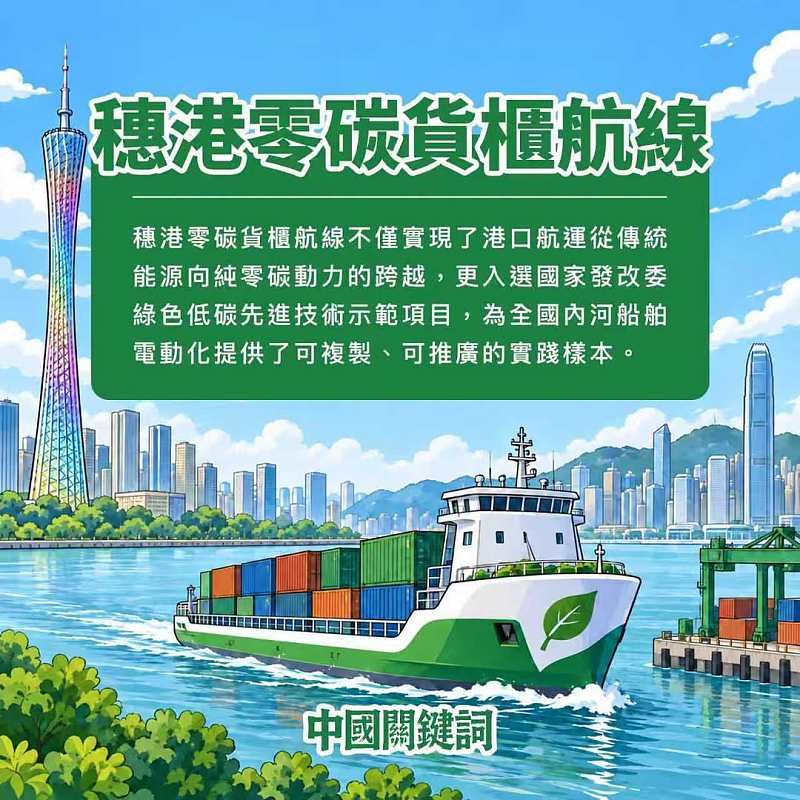 【正言專題】中國關鍵詞：穗港零碳貨櫃航線