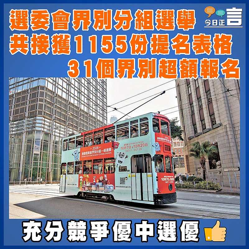 選委會界別分組選舉共接獲1155份提名表格  31個界別超額報名