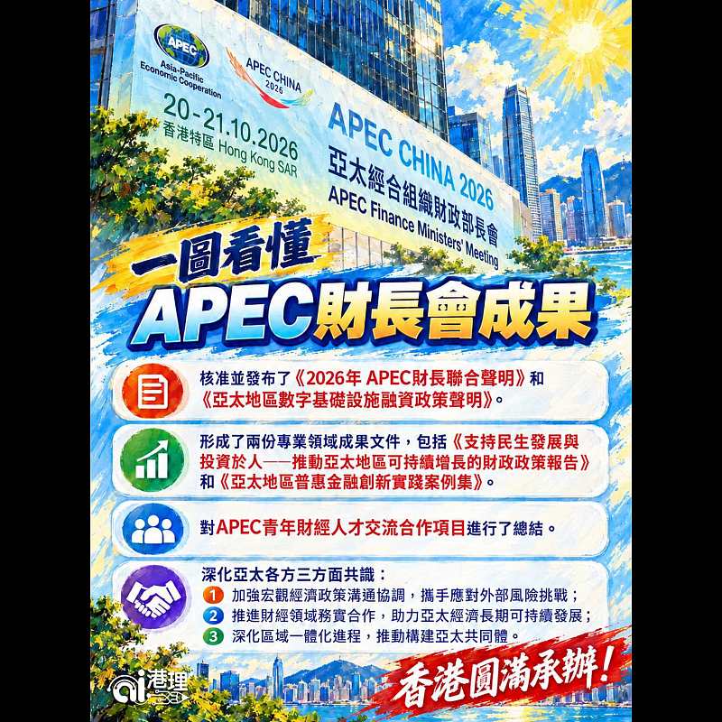 【AI繪圖】一圖看懂APEC財長會成果