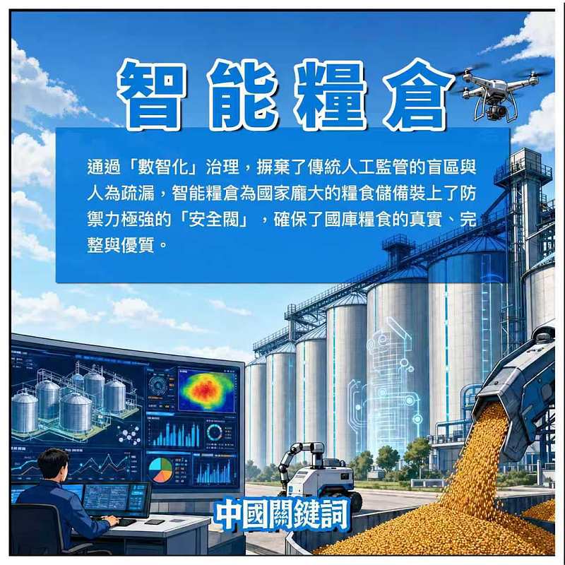 【正言專題】中國關鍵詞：智能糧倉